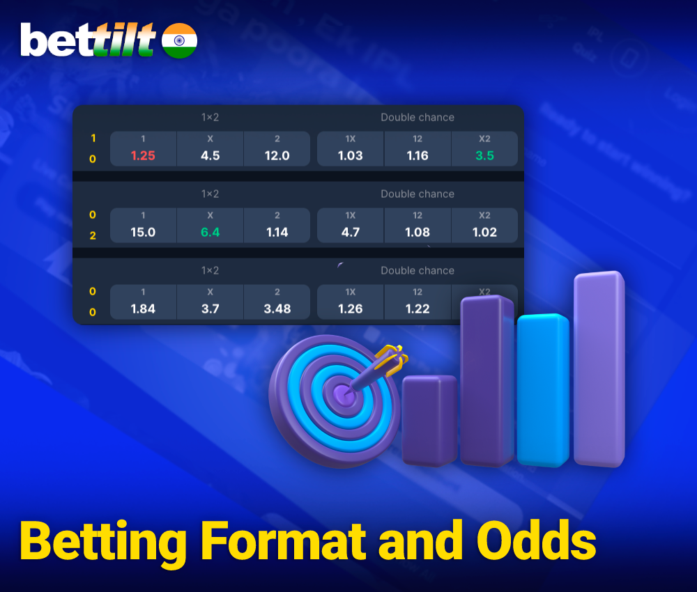 Bettitlt provides 6 odds variations for convenient betting 