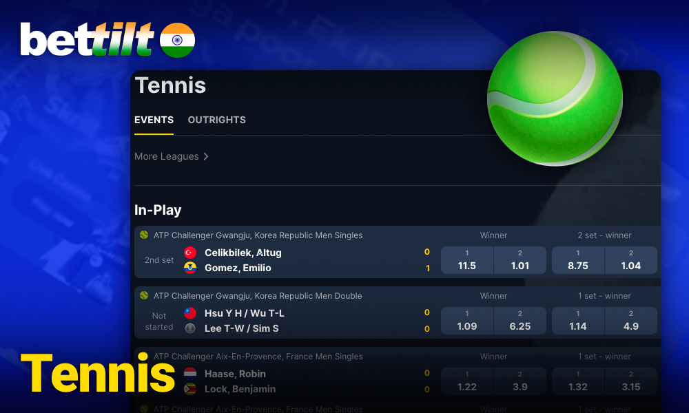 Betting on Tennis on Bettilt in India -The Grand Slams, ATP World Tour and other